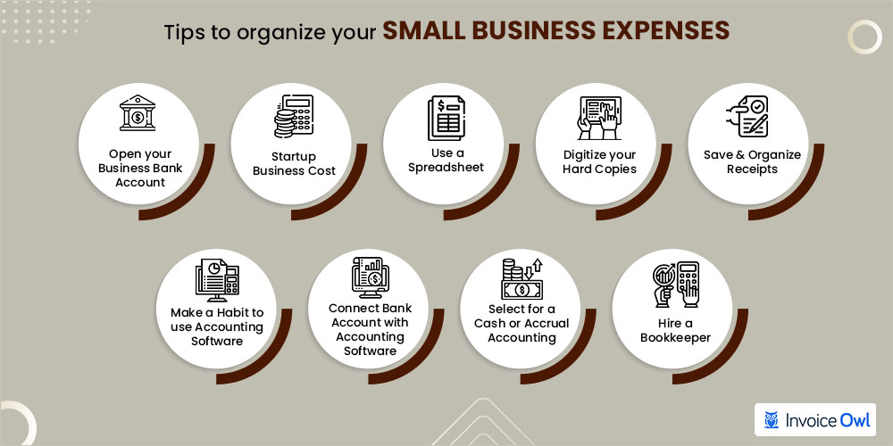 Tips on how to organize expenses for a small business infographic