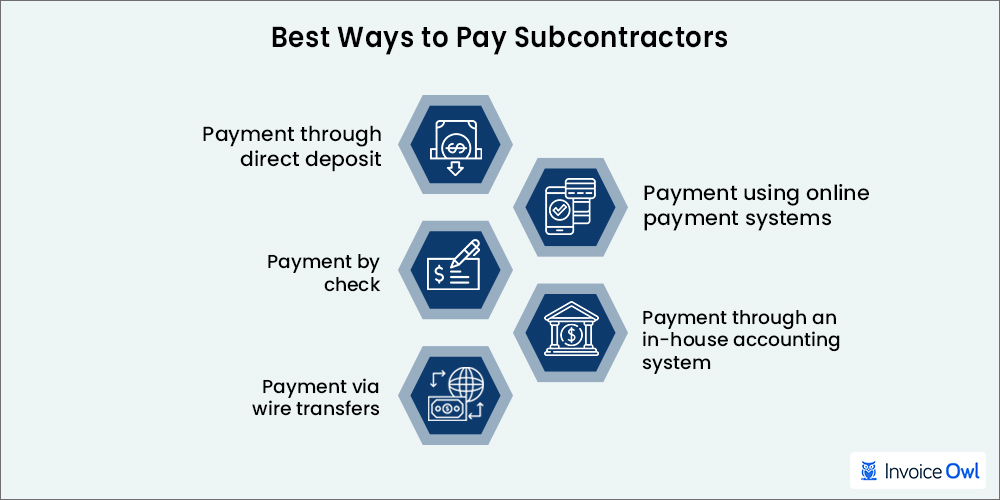 5 best ways to pay contractor