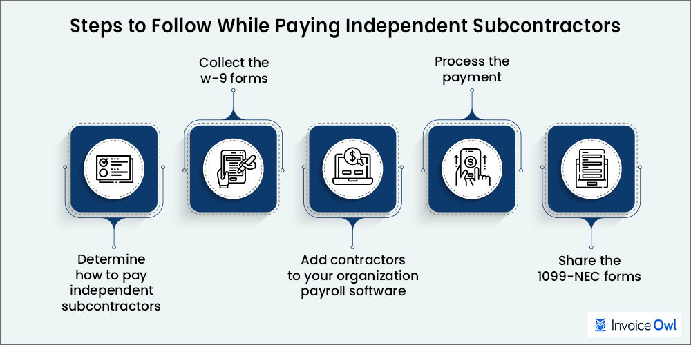 5 steps to paying independent subcontractor