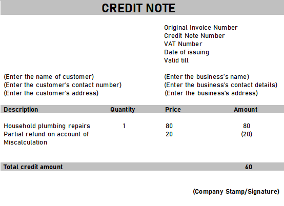 Credit note template for invoicing error showing proper format and structure