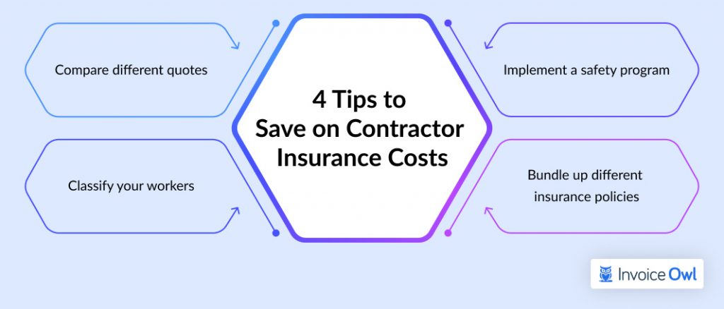 4 Tips to Save on Contractor Insurance Costs infographic