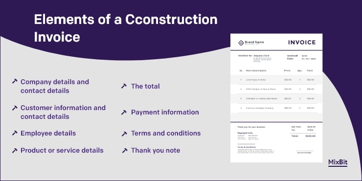 Elements of a construction invoice