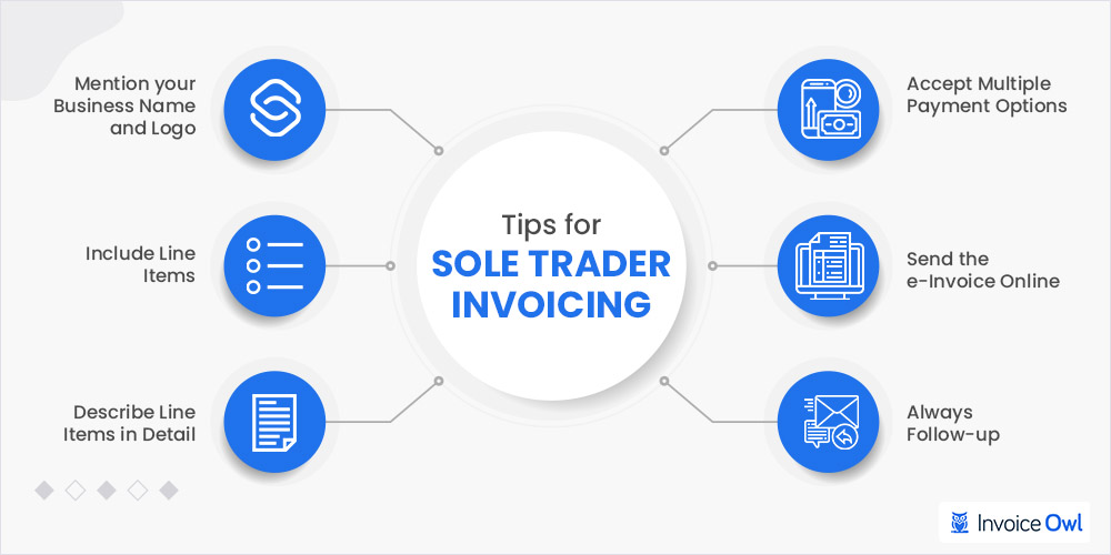 Helpful tips for sole trader invoicing
