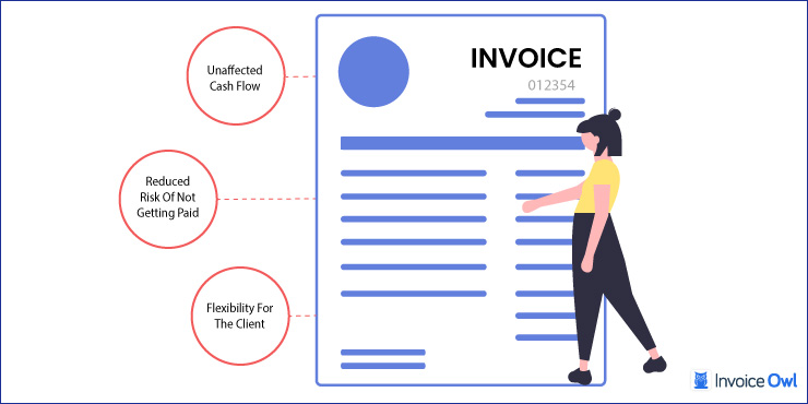 Advantages of Interim Invoices