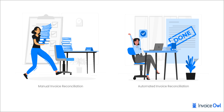 Manual vs. Automated Invoice Reconciliation