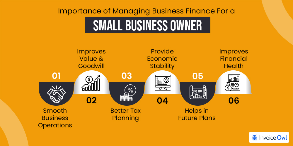 Importance of managing business finance for a small business owner