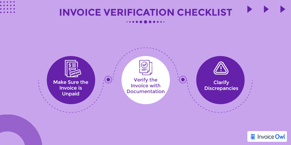 Invoice verification checklist