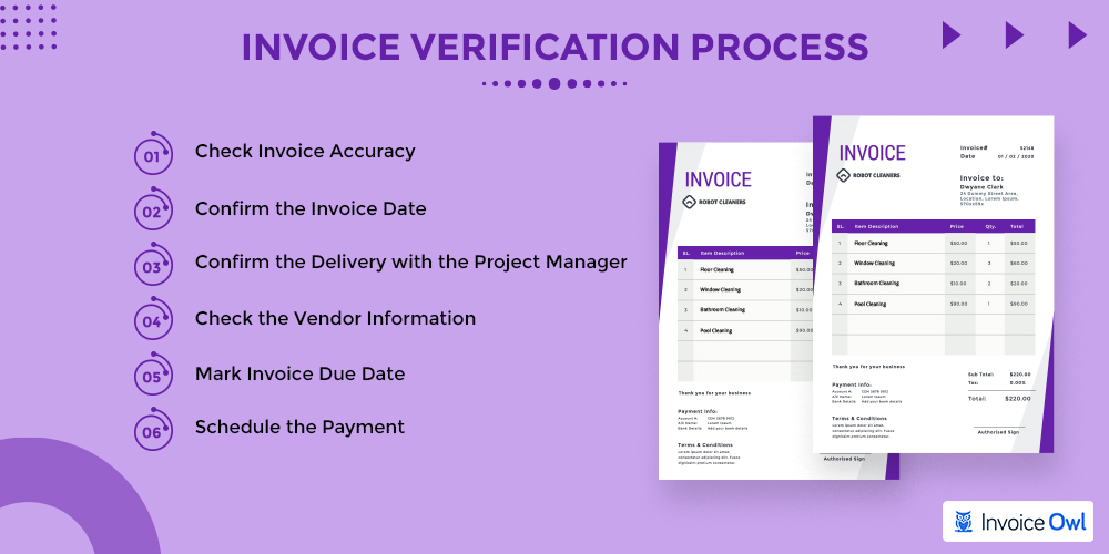 Invoice verification process