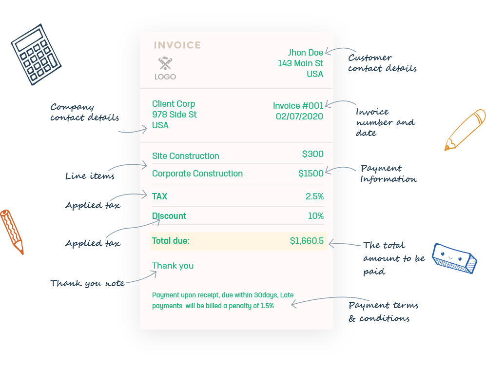 Elements of construction invoice