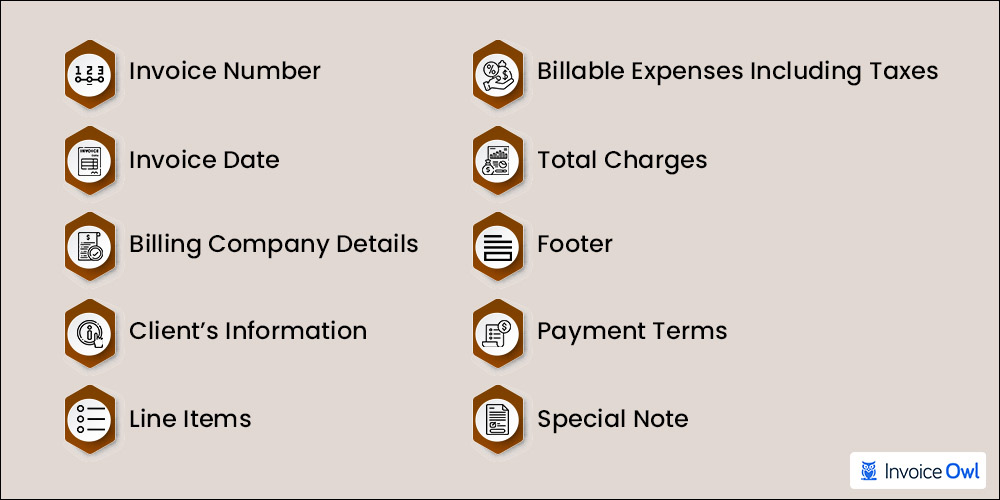 Elements of itemized bill