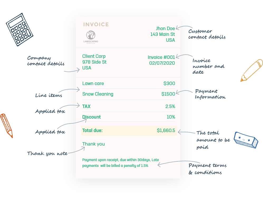 Elements of landscaping invoice