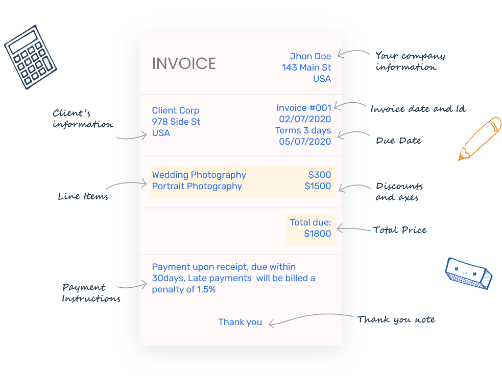 Important features of photography invoice