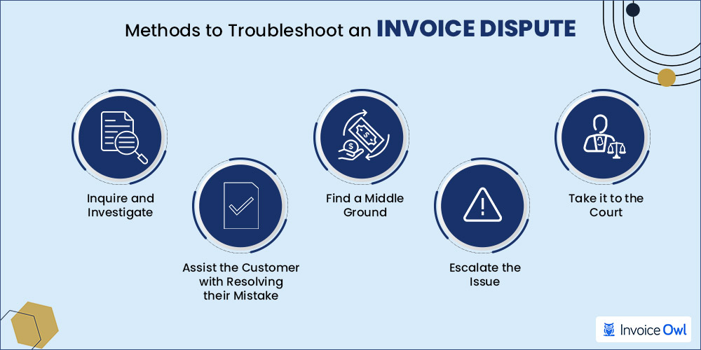 5 methods to troubleshoot an invoice dispute