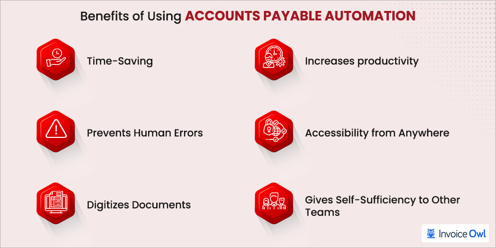 Benefits of using accounts payable automation