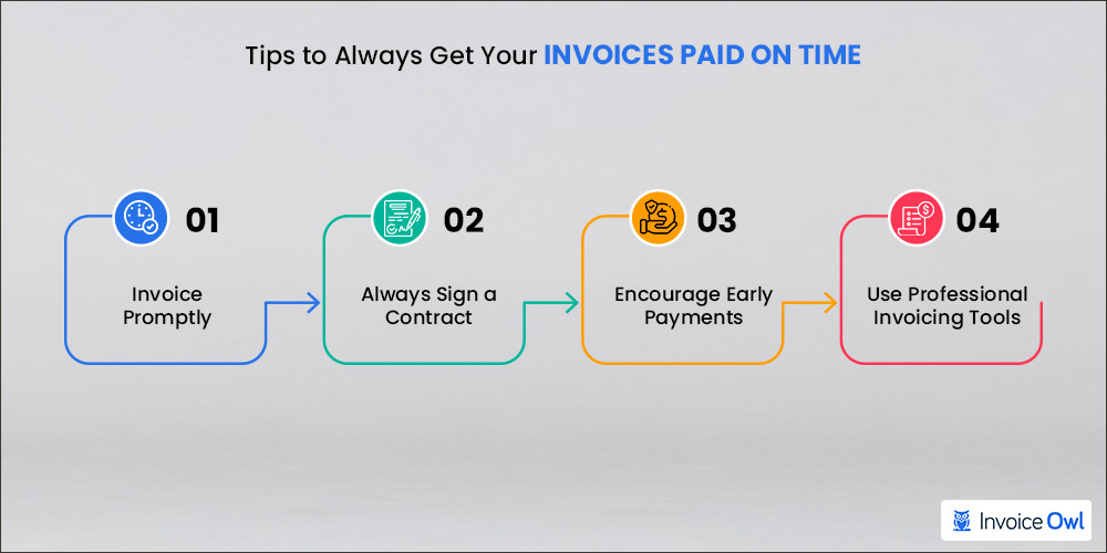 Tips to always get your invoices paid on time