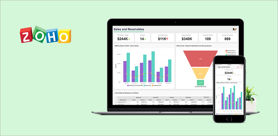 Zoho invoice app review for small businesses