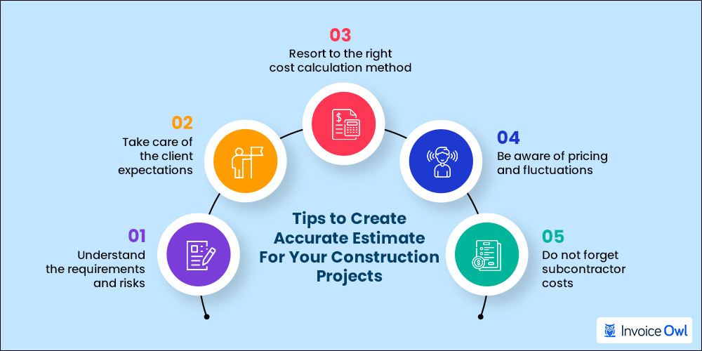 Tips to create accurate estimate template for your construction projects