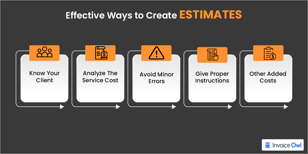 Effective ways to create estimates