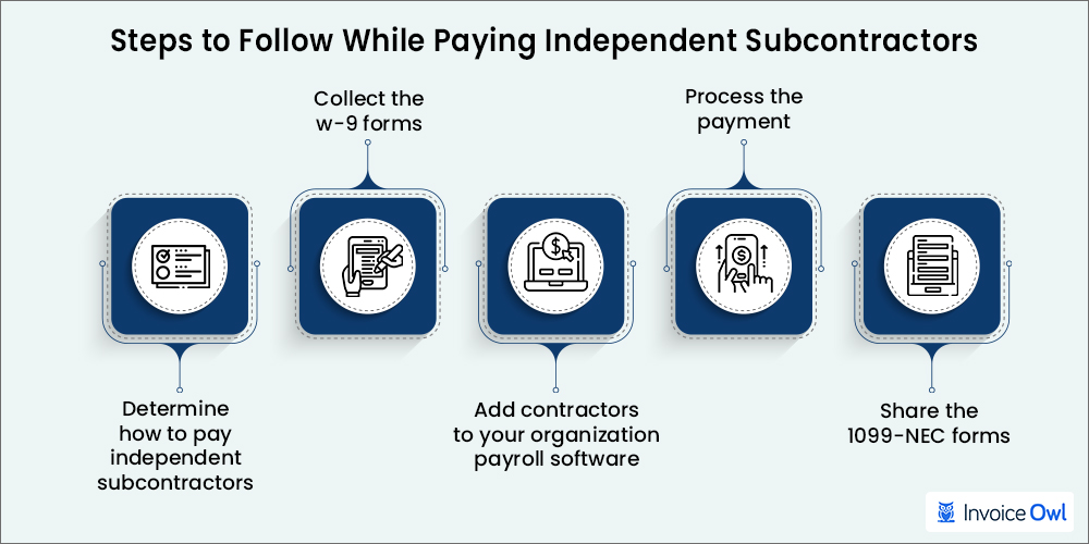 best way to pay contractor: 5 steps to paying independent subcontractor