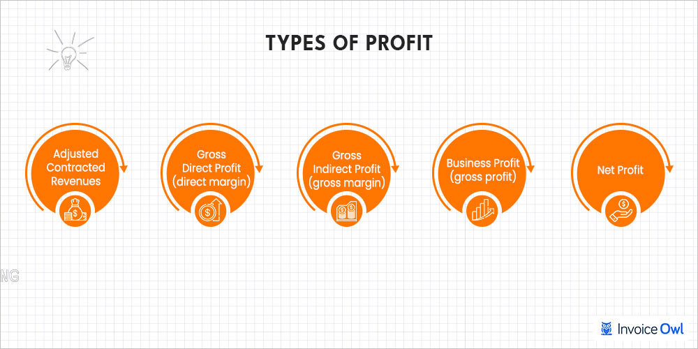 PPT Introductory Microeconomics PowerPoint Presentation, free