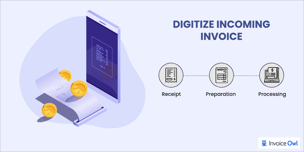 Digitize incoming invoice
