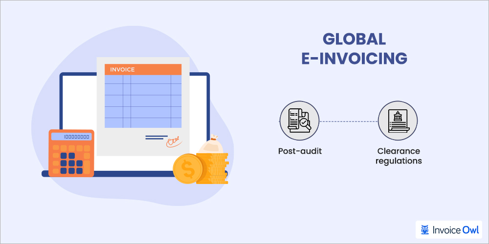 Global e-invoicing