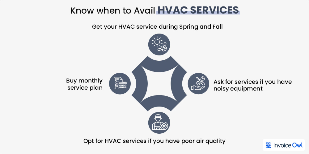 Know when to expect peak in HVAC services