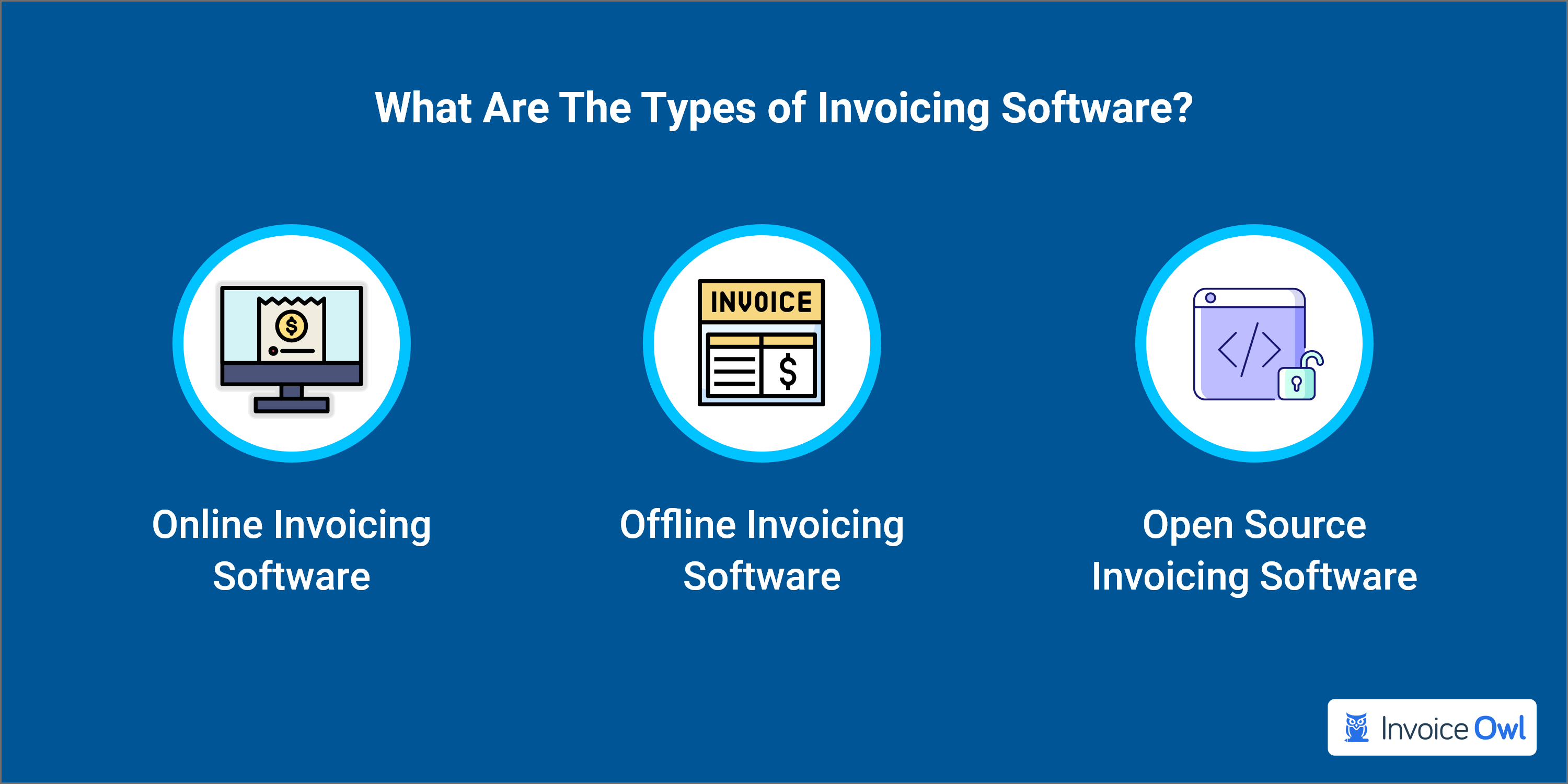 what are the types of invoicing software