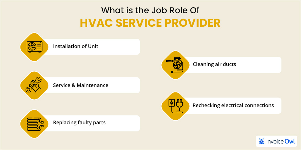 Job role of HVAC service provider