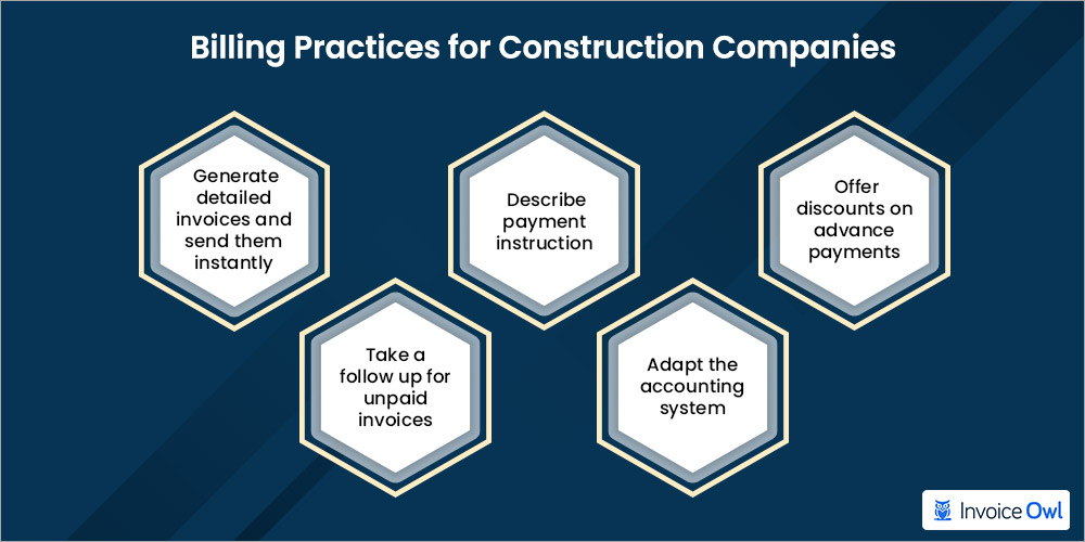 construction billing practices