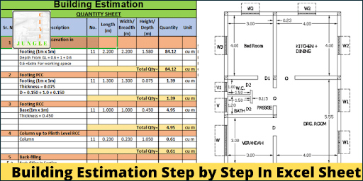 building estimation step