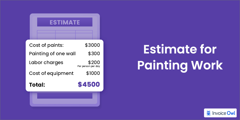 painting work estimate