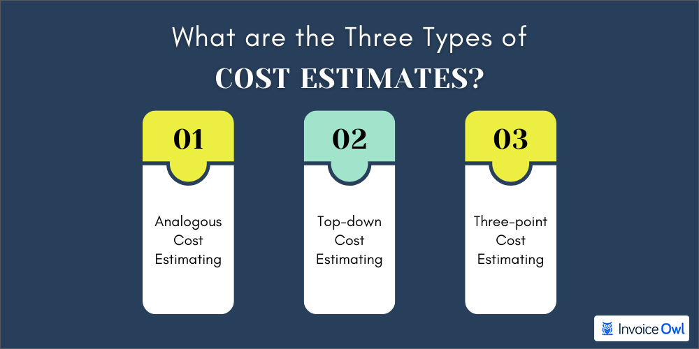 tree type of cost estimation