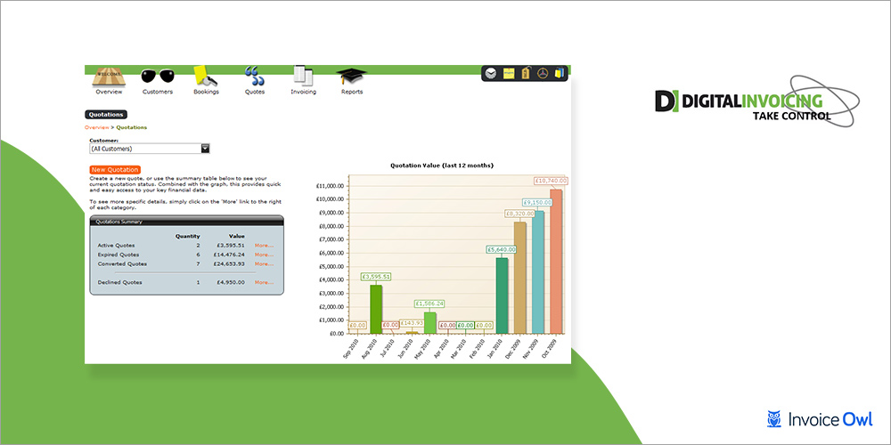 digital invoice