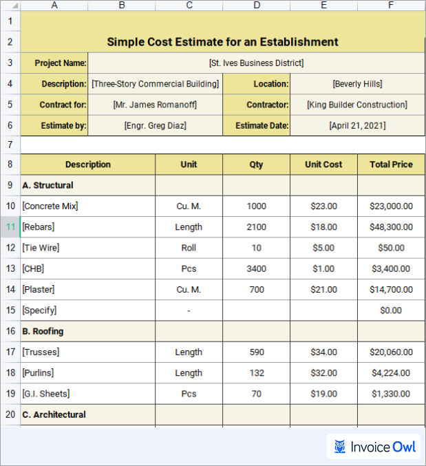 what is estimate