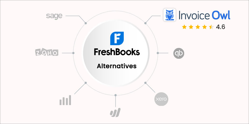 freshbooks alternatives