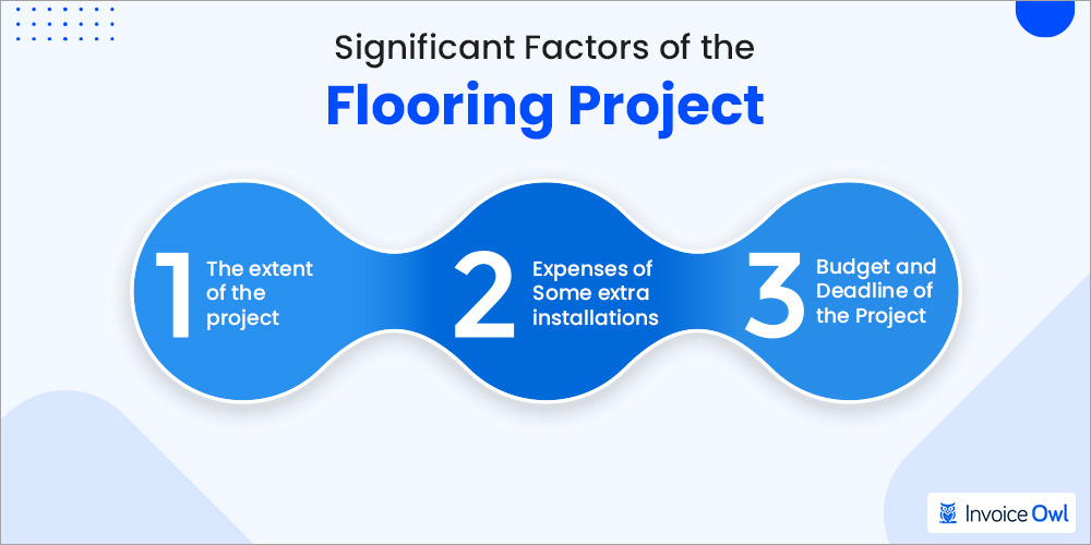 significant factors of the flooring cost