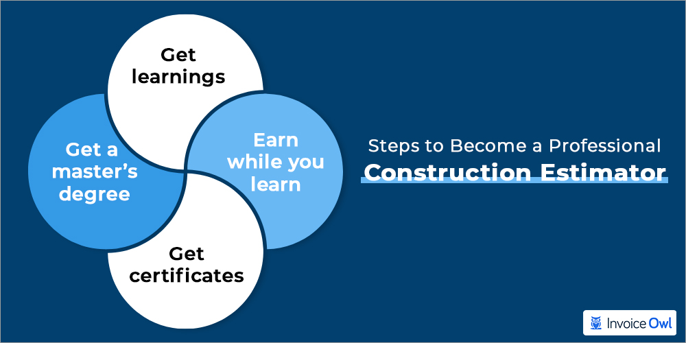 steps to become a construction estimator