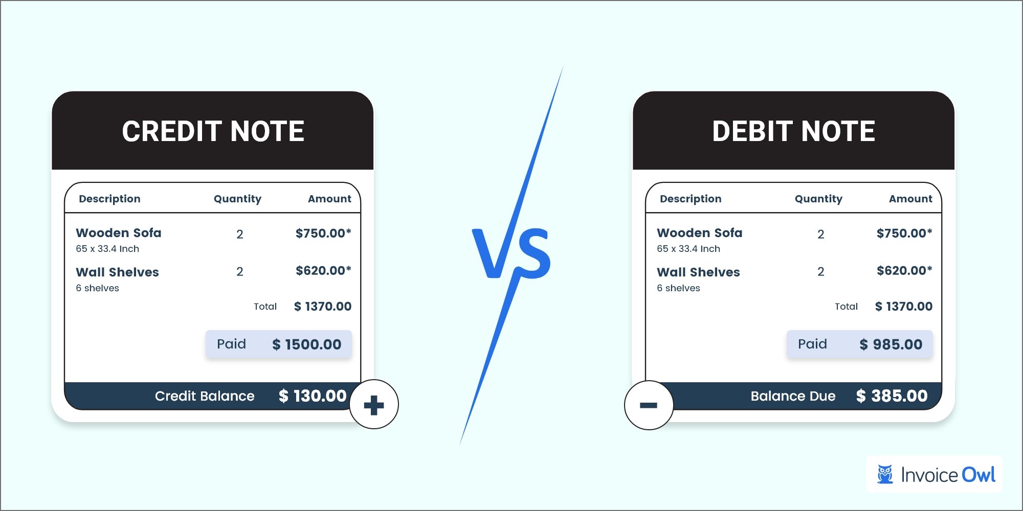 11-key-differences-in-credit-note-vs-debit-note-invoiceowl