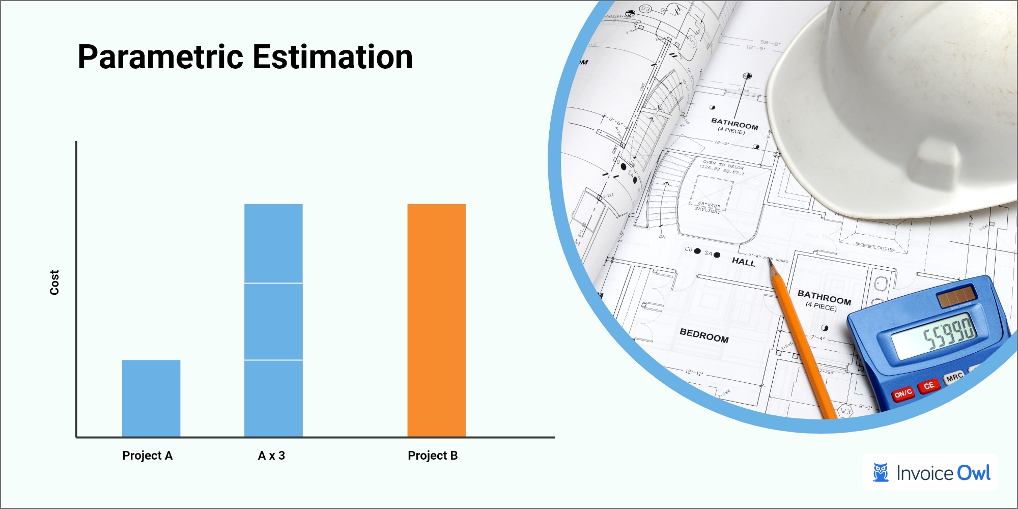 parametric estimation techniques