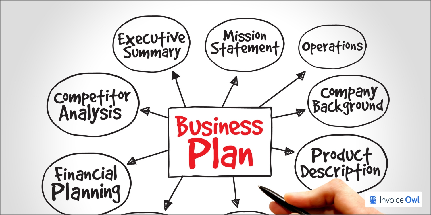 painting company business plan sample