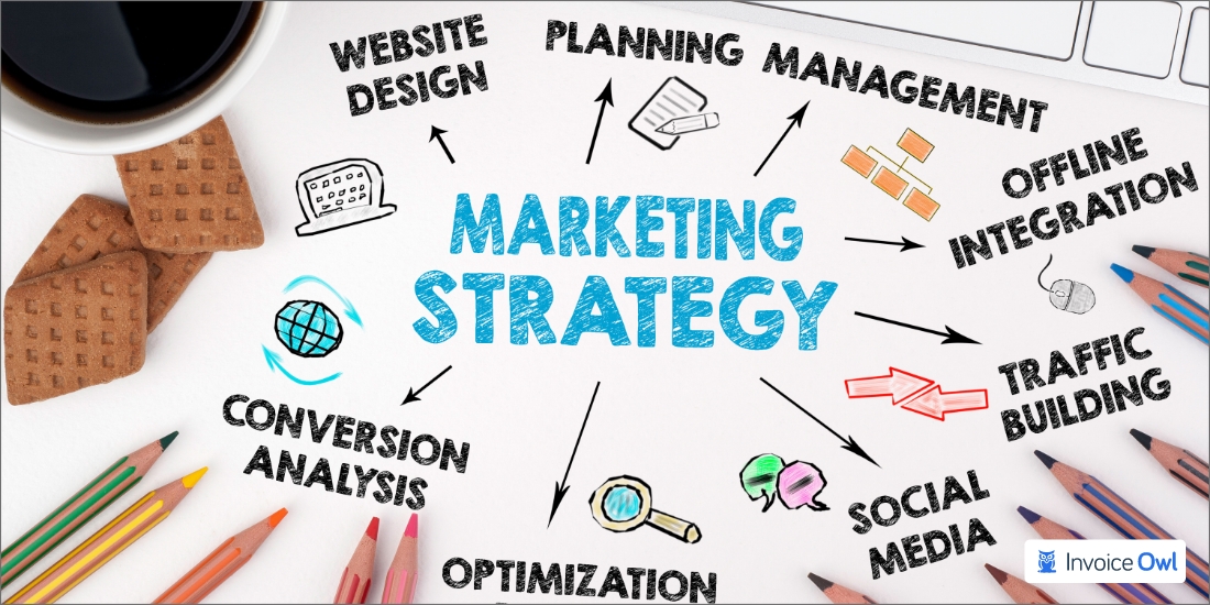 Use effective marketing strategies