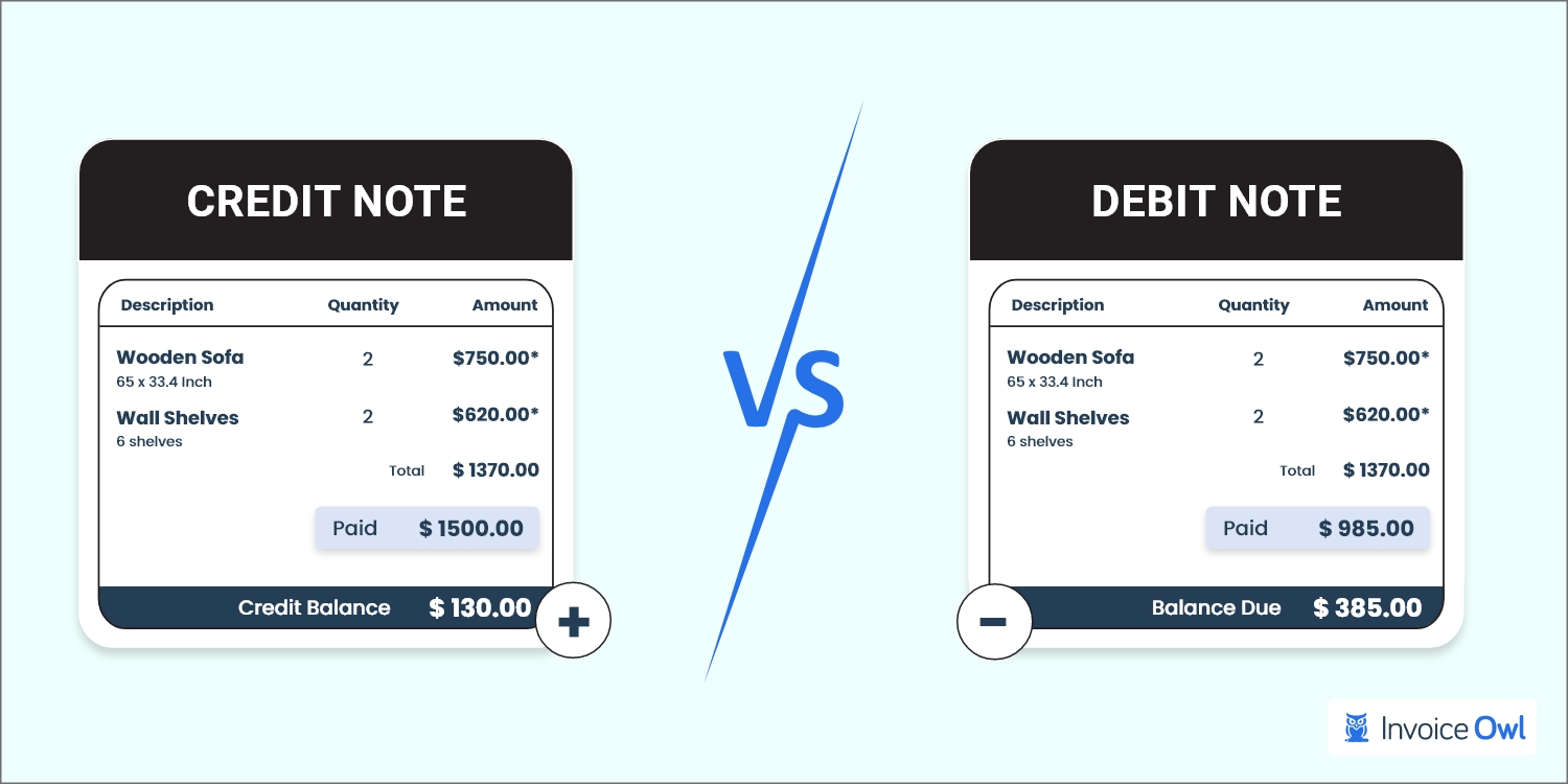 Credit Note vs. Debit Note