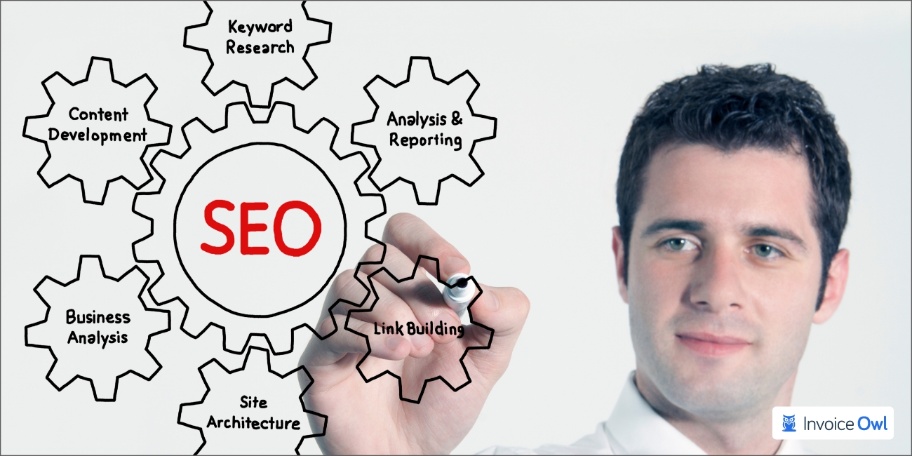 Indulge in seo