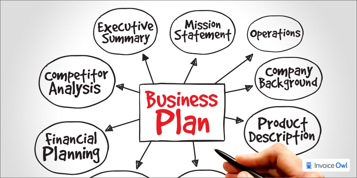Plan your business