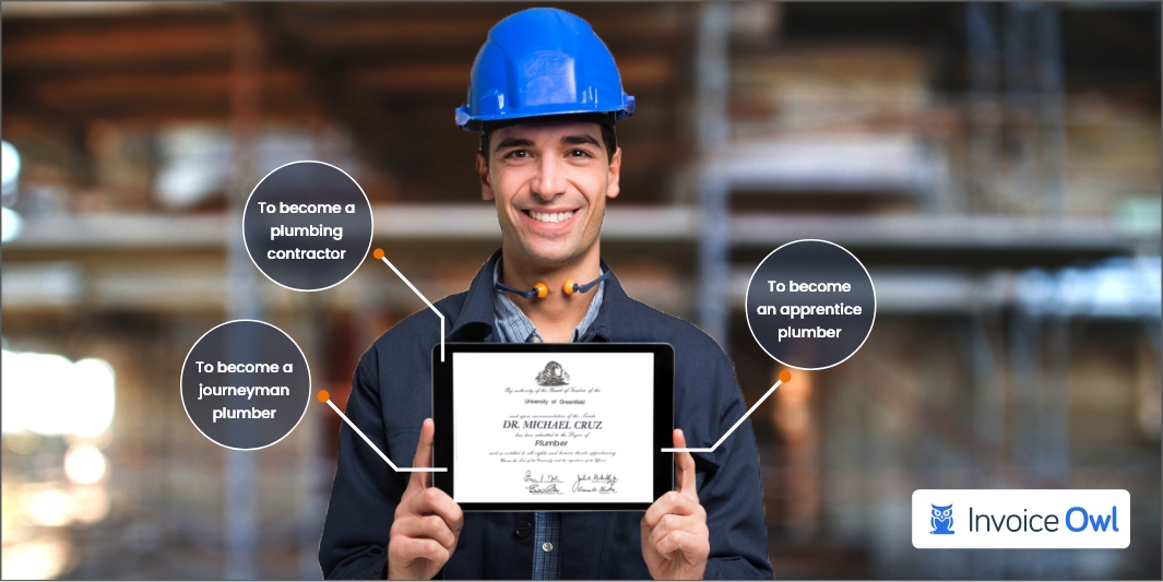 Step-by-step guide to obtain oklahoma plumbing contractors license