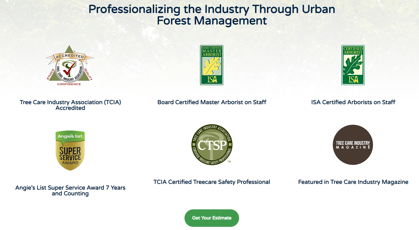 Accreditations, awards
