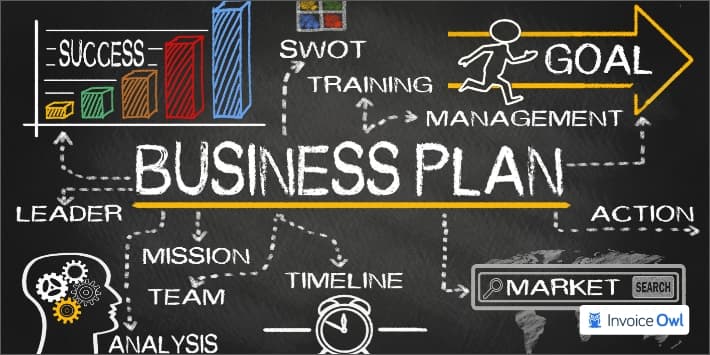 Develop a business plan