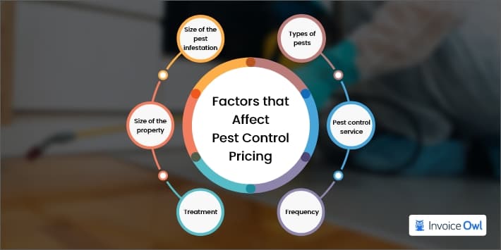 Factors that affect pest control pricing