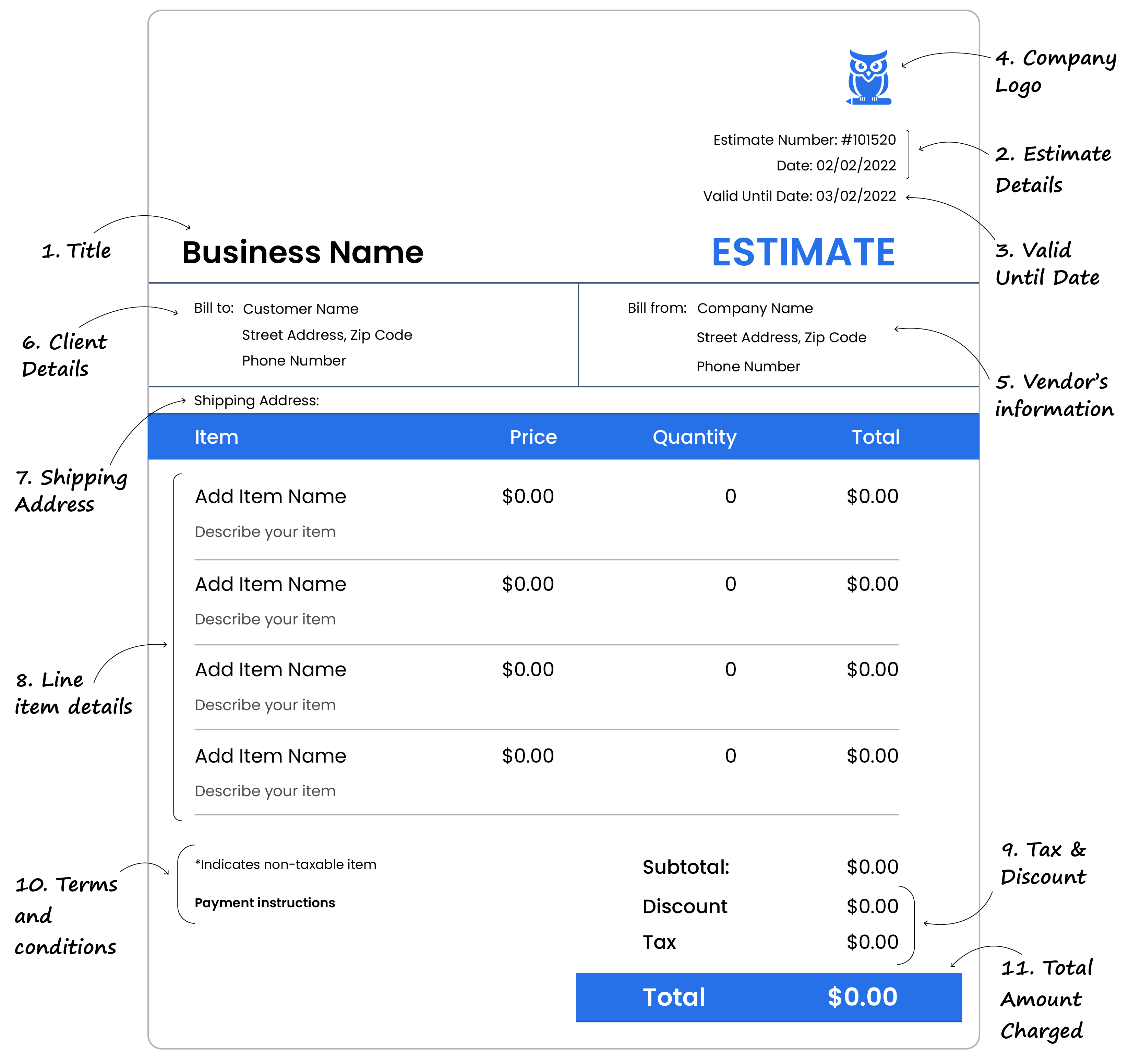 Required Elements to Include in an Estimate